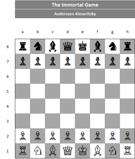 Chess animation-v1